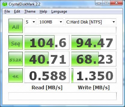 CrystalDiskMark hard-disk standard