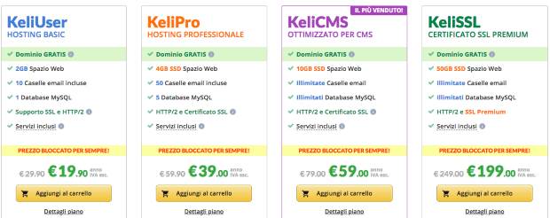 Costo dei piani Keliweb hosting