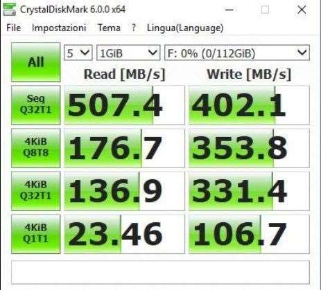 SSD Transcend TS480GSSD220S prestazioni