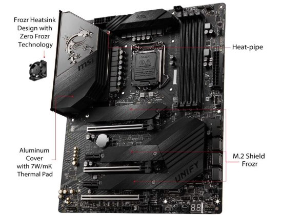 MSI Meg Z490 UNIFY caratteristiche ed estetica