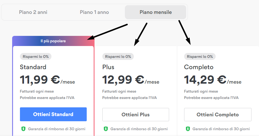 piano mensile NordVPN